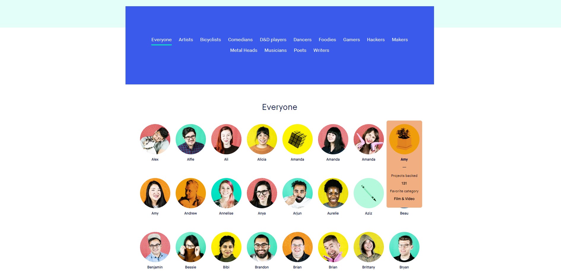 5 Awesome Meet the Team Page Examples